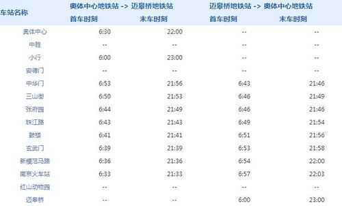 南京地铁一号线时间_如何快速查询运营时刻表?