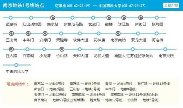 南京地铁一号线路线_如何便捷出行?