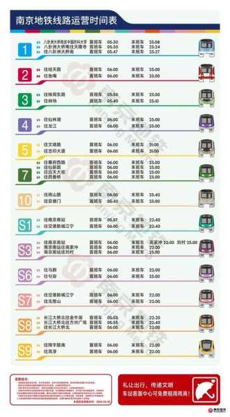 南京地铁官方网站_查询时刻和票价的最佳途径