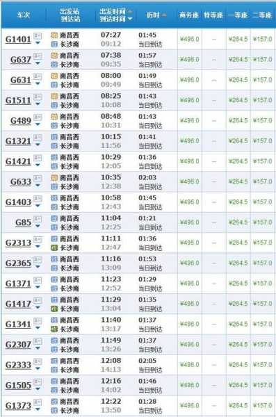 南昌火车站时刻表_查询最新列车信息办法