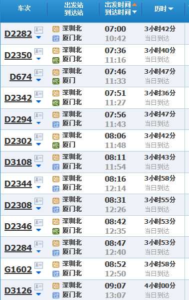 厦深铁路列车时刻表_最新时刻查询与注意事项
