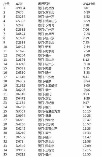 厦深高铁时刻表_方便出行的最新信息