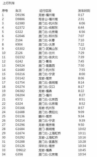 厦门火车站官网_如何快速查询车次信息