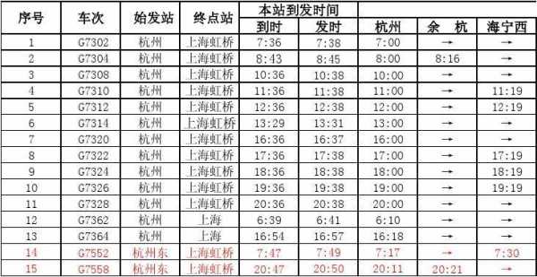 嘉兴火车站时刻表_最新时刻查询与更新指南