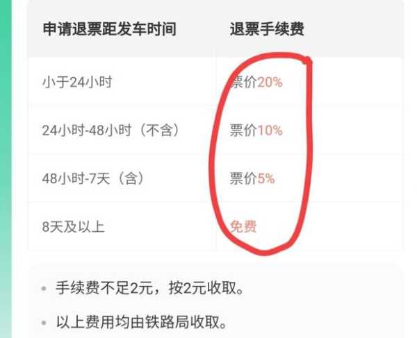 宁波南站订票_如何轻松购票?