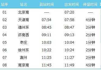宁波火车南站时刻表_最新班次信息查询