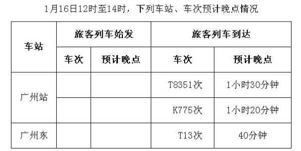客车票余票查询_如何快速找到余票信息