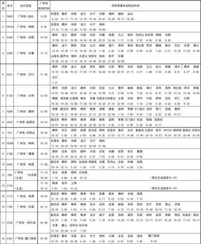 广州东站列车时刻表_最新时刻更新与查询指南
