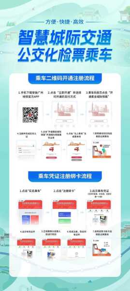 广州高铁订票_如何快速便捷完成购票?