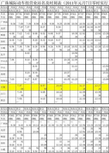 广珠轻轨最新时刻表_如何快速查找?