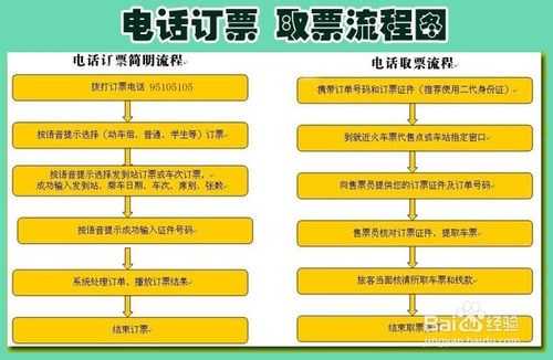 广铁订票_如何快速获取车票信息?