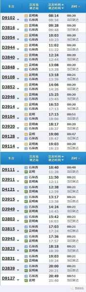 昆明火车_如何选择最合适的车次?