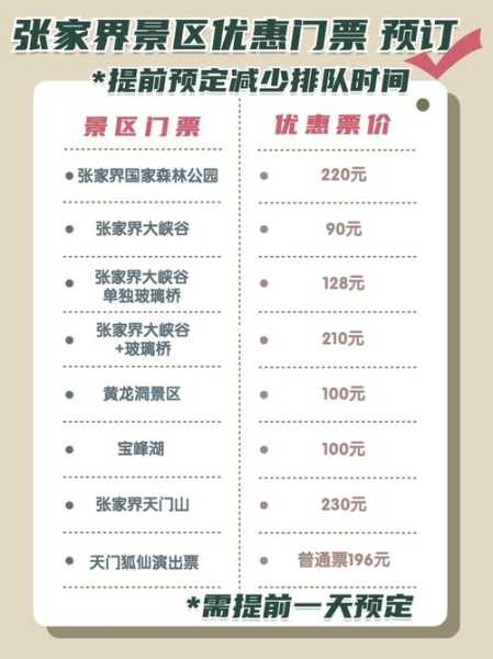 景点门票团购_如何找到最优惠的选择?