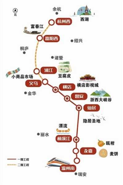 杭州到温州的动车_如何选择最优路线?