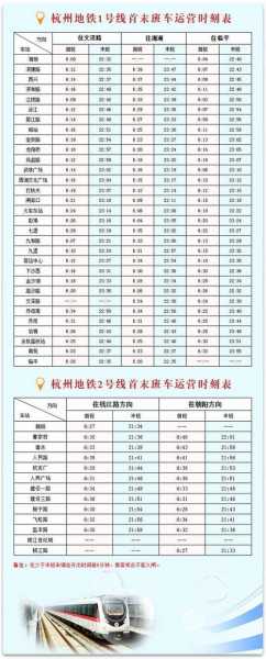 杭州地铁1号线时刻表_最新上下车时间查阅指南