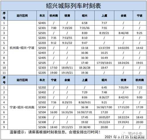 杭州城站火车站时刻表_最新列车信息一览