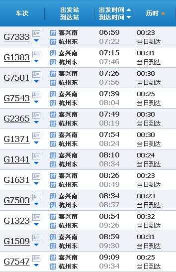 杭州火车东站列车时刻表_最新时刻查询与注意事项