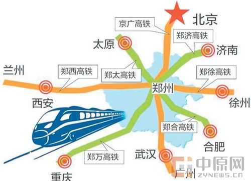 河南铁路_如何推动区域经济发展？