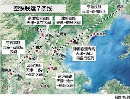 津秦高铁_如何改变旅游出行方式?
