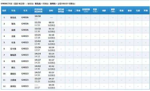 济南铁路局官网_如何查询最新列车时刻?