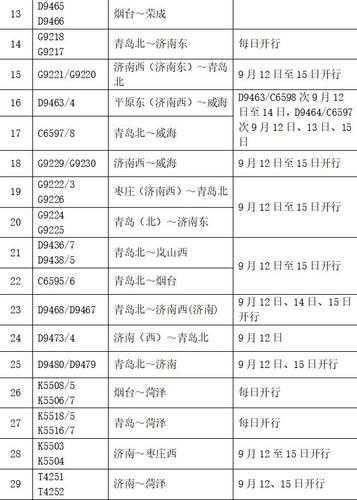 济南铁路局网站_最新信息查询指南
