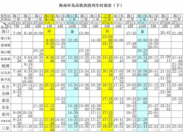 海南东环铁路时刻表_详解最新列车运行安排