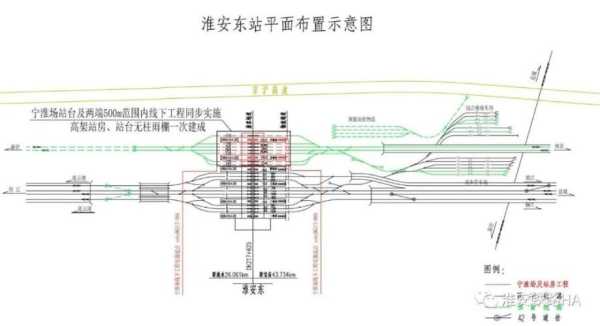 淮安火车站_交通攻略与周边服务指南