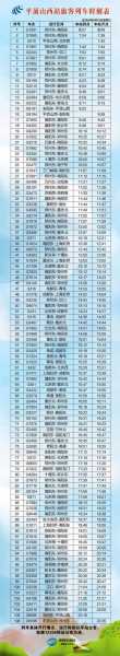 火车列车时刻表及票价查询_如何快速获取信息?