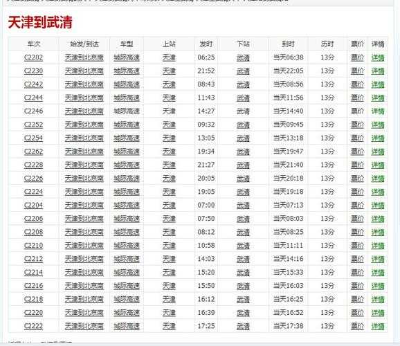 火车时刻票价查询_如何快速获取准确信息?