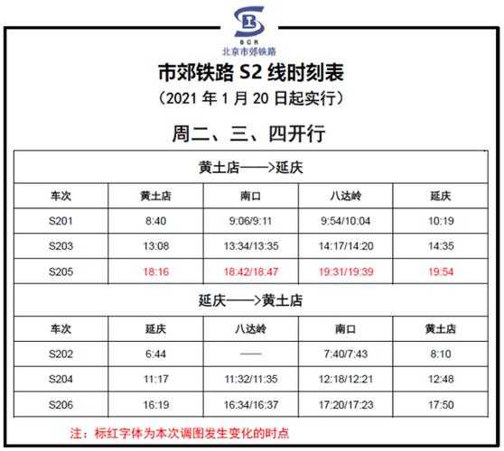 火车时刻表查询_如何快速获取最新票价