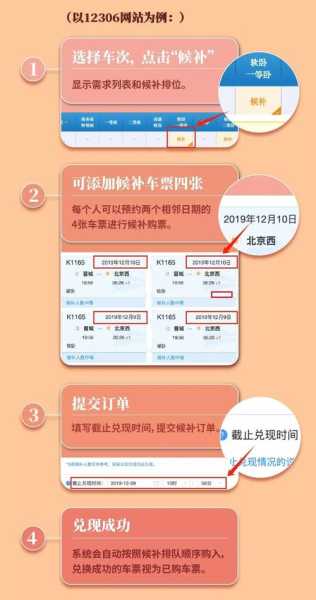 火车票官方订票_如何快速获取最佳价格?