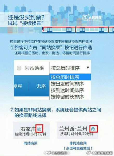 火车订票网站_如何选择最便捷的?