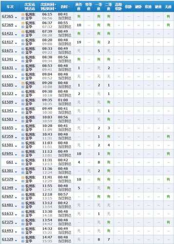 金华到杭州火车时刻表_最新时刻和票价查询