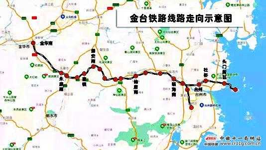 金台铁路_连接哪些重要城市?