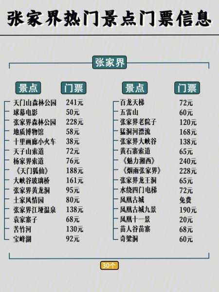 门票团购网_如何省钱畅玩景点?