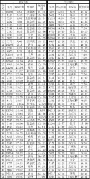 青岛火车站列车时刻表_如何查询最新信息?