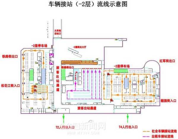 齐齐哈尔南站_如何便捷乘车与出行指南