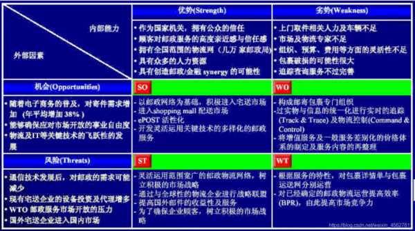 sao26_是什么项目及其优势分析