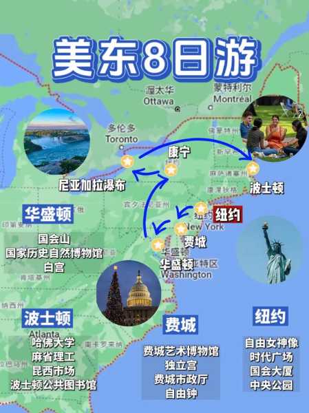 savino景点攻略_最佳旅游路线与注意事项