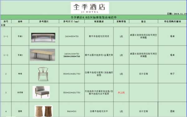 韩国酒店_最优性价比推荐指南