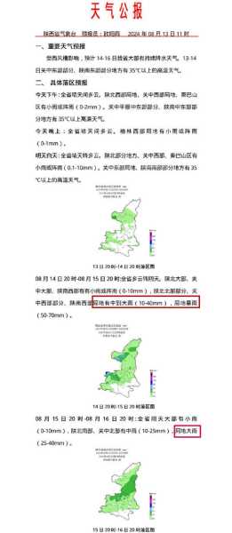 8月户县天气_如何应对高温和降雨?