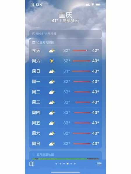 一个月望奎天气_未来天气趋势与变化分析