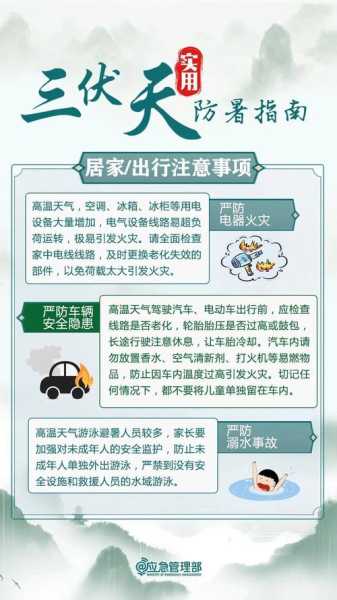 下个礼拜苏州天气_提前规划你的出行活动