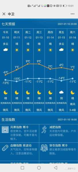 中卫沙坡头兴仁天气_未来一周的气温变化与预报