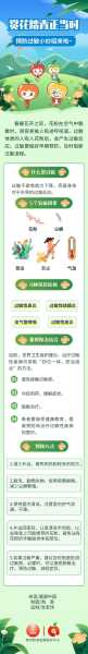 中央气象阳春天气_如何预防春季过敏？