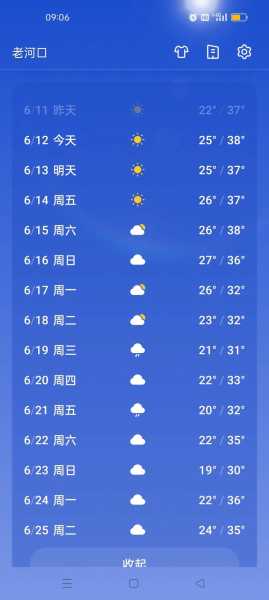 丰南天气预报三十天_未来一个月气候趋势分析