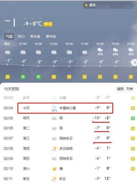 临县天气预报24小时_了解未来天气变化