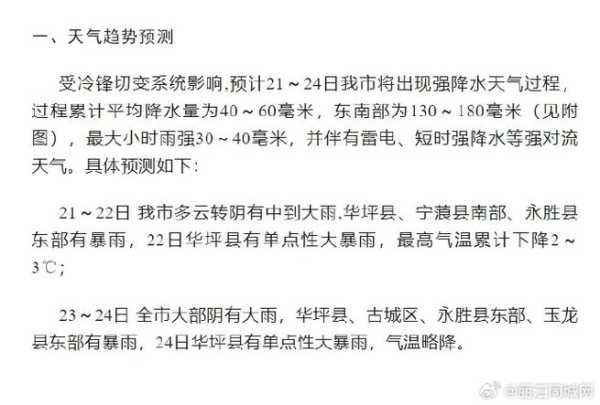 丽江华坪天气_本周气温和降水预测