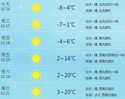 乐陵天气24小时_未来天气如何变化?