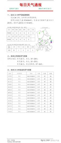 云南省芒市天气_近期气温变化与旅游建议